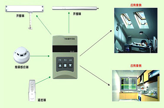 推窗機(jī)控制系統(tǒng)